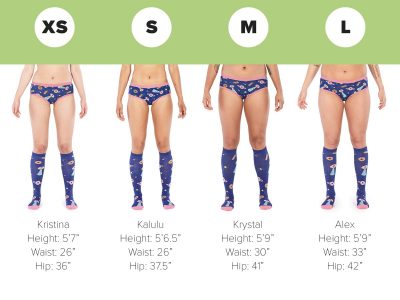 Blog Underwear Comparison Blog Featured